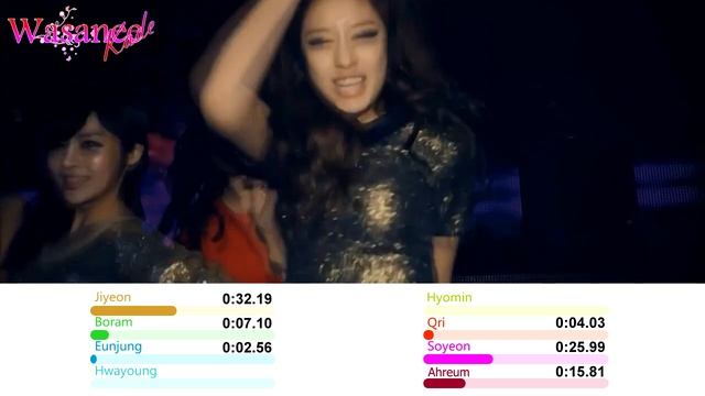 T-ARA - Holiday - Line Distribution (Color Coded) смотреть онлайн
