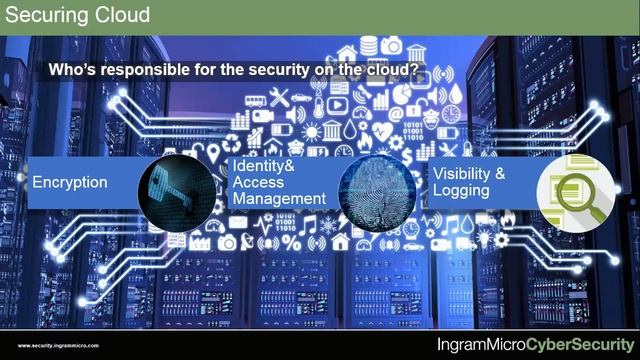The Security Risks in Digital Transformation смотреть онлайн
