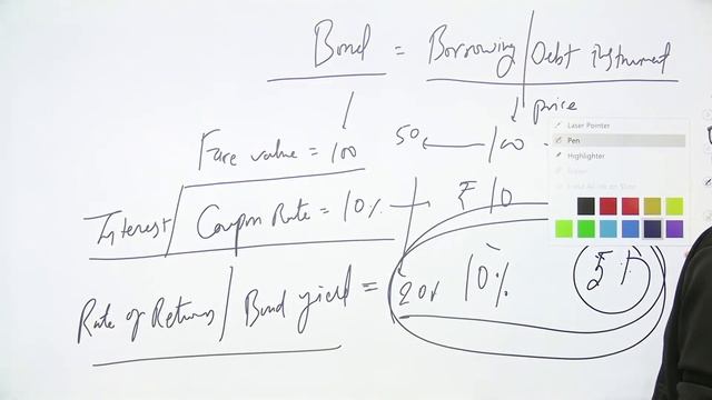 Complete Macroeconomics Class 12 NCERT | Money and Banking | L - 6 | UPSC | Rahul Bhardwaj смотреть онлайн