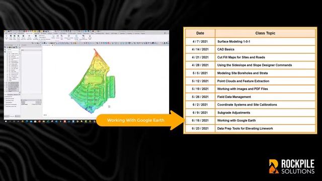 Rockpile Presents: TBC Mini Class Series смотреть онлайн