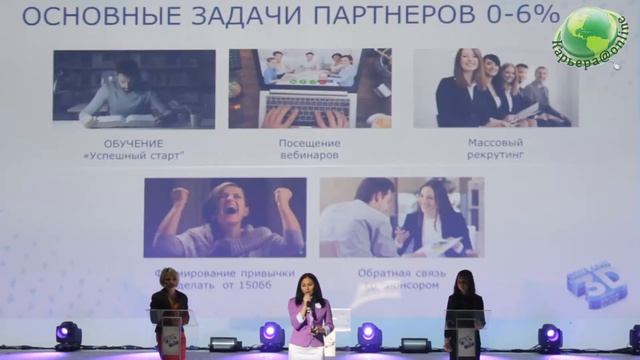 Надежда Санникова, Туганова Елена и Марина Федотова на Конференции в Сочи! смотреть онлайн