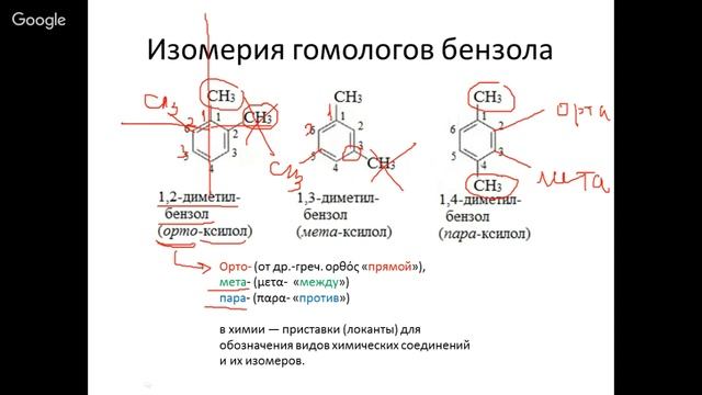 Арены. Гомологический ряд, номенклатура, изомерия, физические свойства. смотреть онлайн