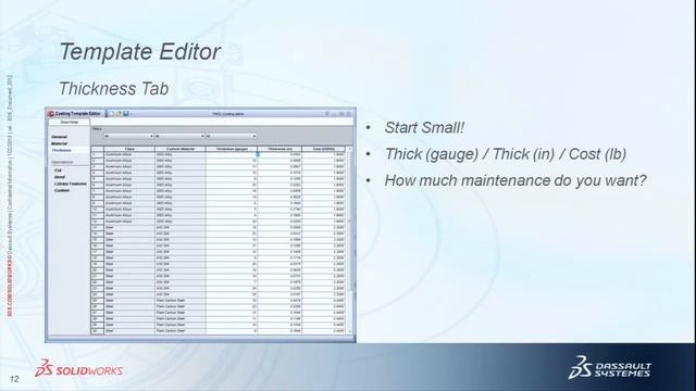 SolidWorks Professor 95