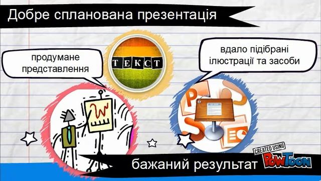 Мета вивчення теми1 смотреть онлайн