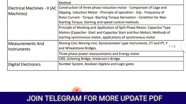 HPCL MAINTENANCE TECHNITIAN ELECTRICAL FULL DETAILED OFFICAL SYLLABUS DISSCUSSION MUST WATCH 🎯 смотреть онлайн