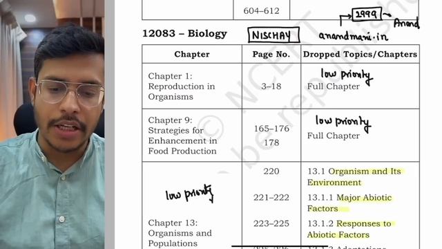 NEET 2024 Syllabus Reduced ? Changes In New NCERT | Dr. Anand Mani смотреть онлайн