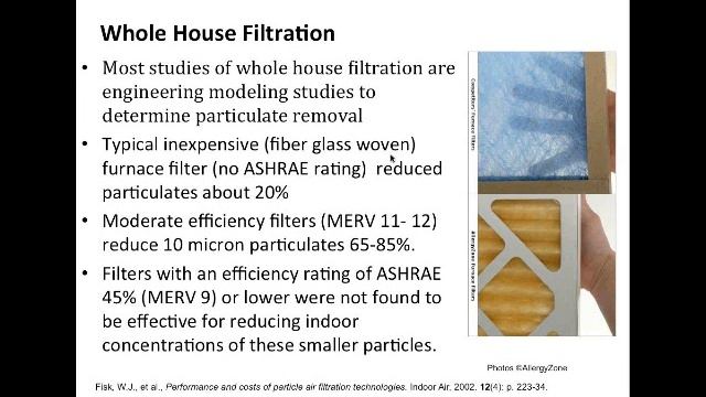 Air filters and cleaners (James Sublett, MD) смотреть онлайн
