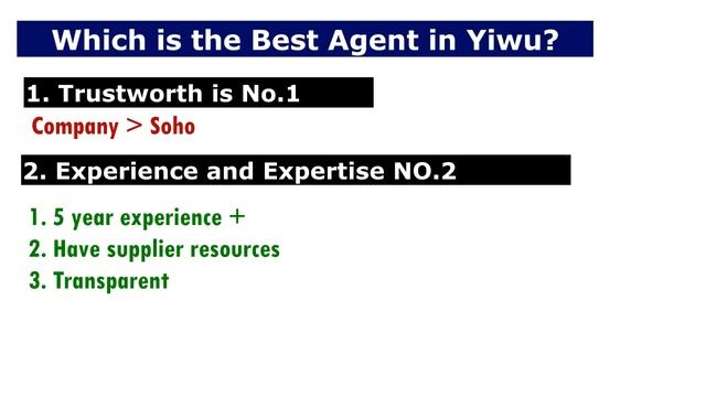 How to Get to Yiwu/Buy Wholesale from Yiwu Market First Time with a Yiwu Buying Agent? смотреть онлайн