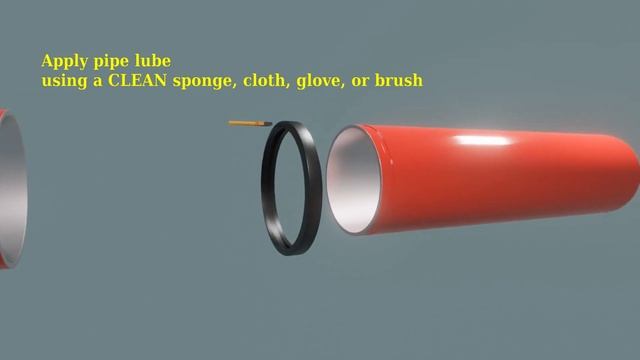 Pipe joining with a grooved coupling ,, a animation video. смотреть онлайн