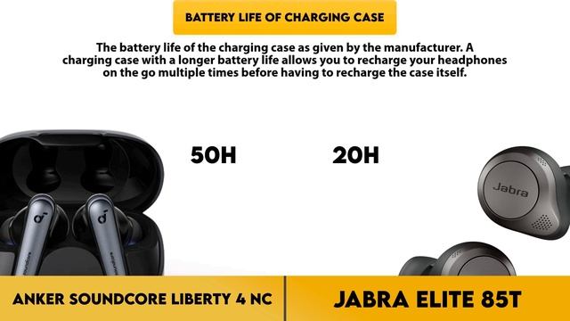Anker Soundcore Liberty 4 NC vs Jabra Elite 85t Comparison смотреть онлайн