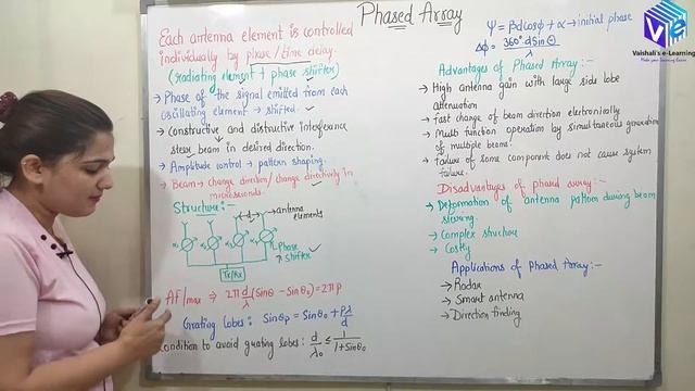Phased Array смотреть онлайн