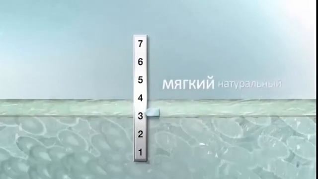 Новинки косметики Artistry  Это бомба