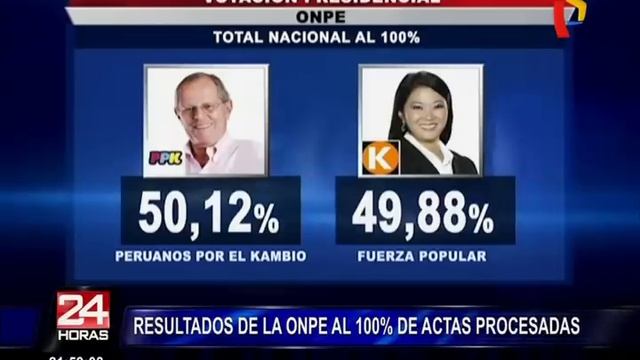 ONPE al 100%: PPK es virtual presidente de la República смотреть онлайн