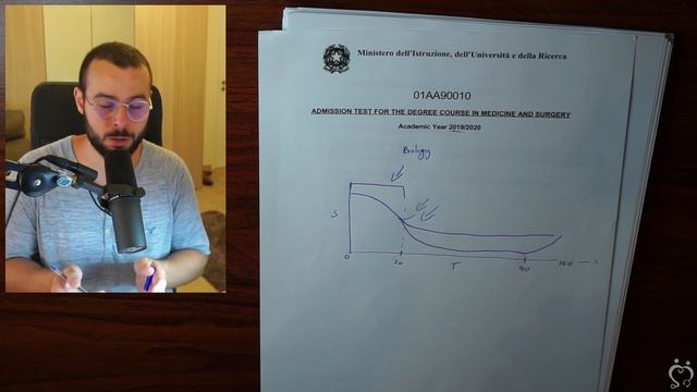 Taking IMAT 2024? You HAVE To Watch This Before! смотреть онлайн