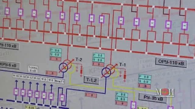 Сила диплома смотреть онлайн