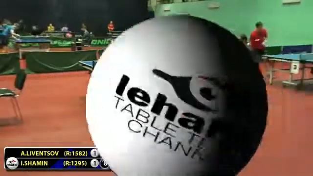 Лопата на Чемпионате Москвы ШАМИН - ЛИВЕНЦОВ #Moscow #Championships смотреть онлайн