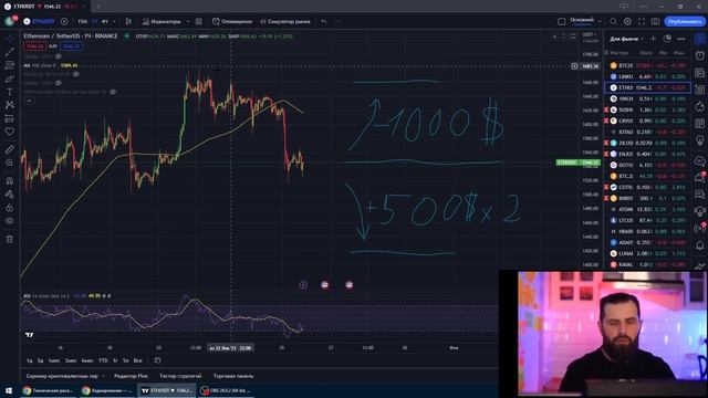 Construction Connection