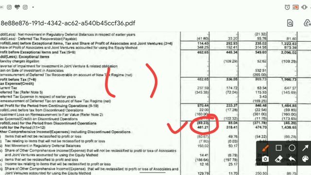 Tata power Share Analysis | Tata Power Share Update | Tata Power Share News | Tata Powe Dividend смотреть онлайн