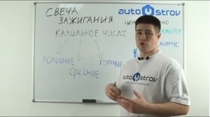 Принцип работы свечей зажигания