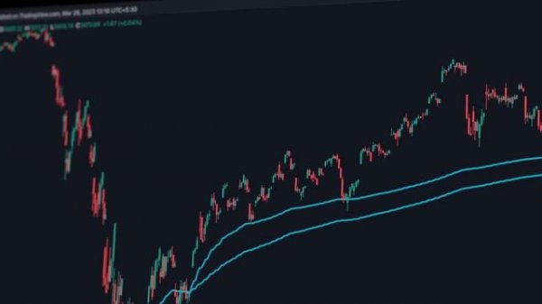 Anchored VWAP: The Only Trading Tool You Need