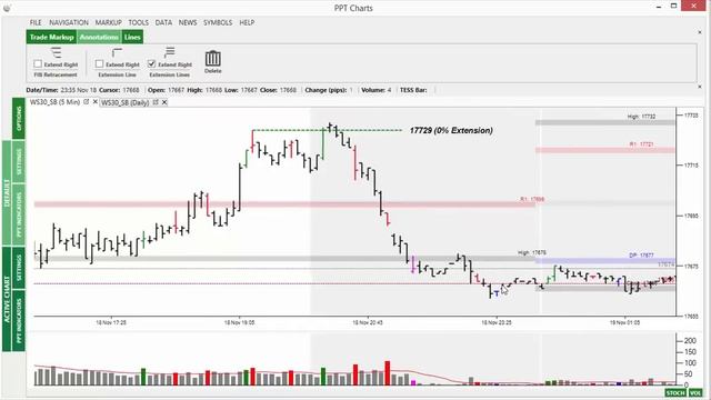 PPT - Market Alert 19th November 14 смотреть онлайн