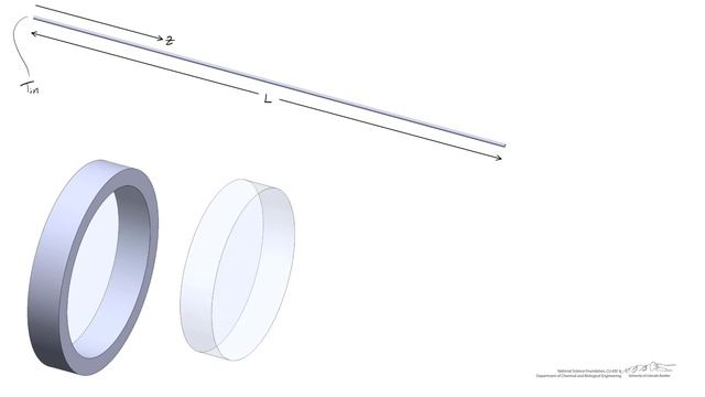 Heating of Water down the Length of a Pipe, Uniform Surface Temperature смотреть онлайн