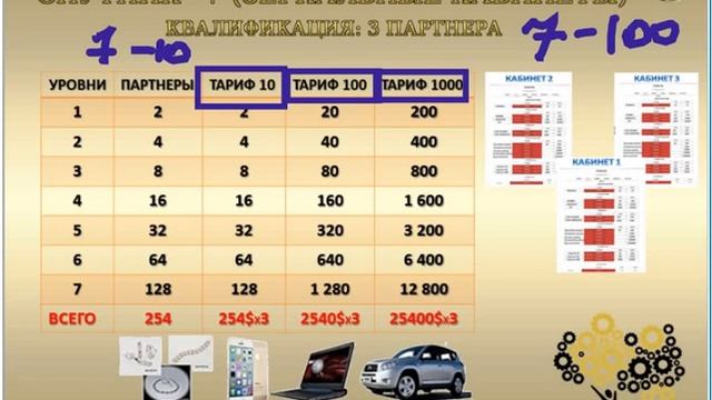 ☯ CL -ВЛАДЕЙТЕ МИЛЛИОННЫМ БИЗНЕСОМ! СТЕФАНИЯ НУРАЛИЕВА , 10.01.18 смотреть онлайн