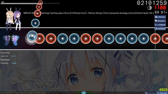 【osu! Taiko】Chino - Mahou Shoujo Chino (nenpulse bootleg remix) [Infinite Spell -EX-] (99.96%) смотреть онлайн