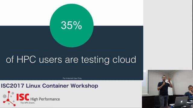 Ubercloud-Demo and HPC-in-the-Cloud discussion смотреть онлайн
