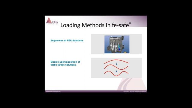 EDS Technologies - Webinar on Durability and Life prediction using fe safe смотреть онлайн