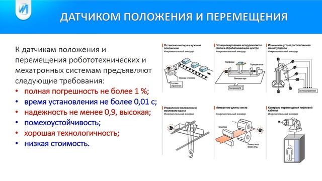 Сенсорная система роботов. Кинестетические чувствительные элементы смотреть онлайн