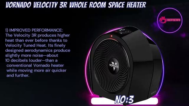 Top 5 best space heaters for 2022 [ Best For This Winter] смотреть онлайн
