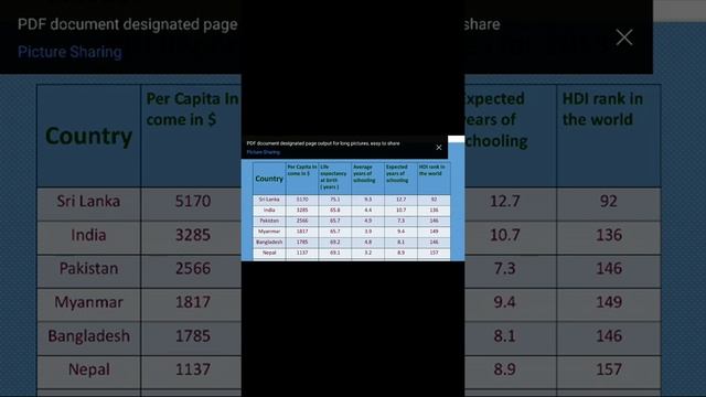 Lesson 2 ::: part 3 ideas and development смотреть онлайн