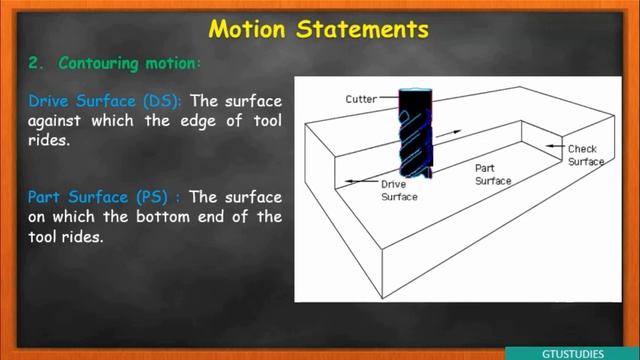 Automatically Programmed Tools (APT) - Part 2 in Gujarati |Computer Aided Manufacturing|Ch.2-Topic1 смотреть онлайн