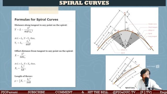 CE 2121-FUNDAMENTALS OF SURVEYING-M12-HORIZONTAL ALIGNMENT-SPIRAL CURVES-PT05.1 смотреть онлайн