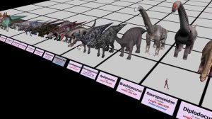 Dinosaur Size Comparison 3D