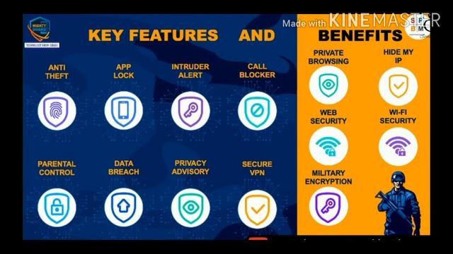 MIGHTY GUARD Mobile security HACK Proof смотреть онлайн