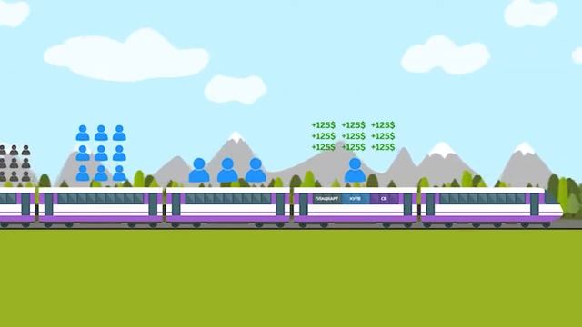 Как распределяются бонусы в FreeTrips Программа Лояльности смотреть онлайн