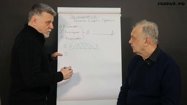 Экспертность как инструмент для развития бизнеса смотреть онлайн