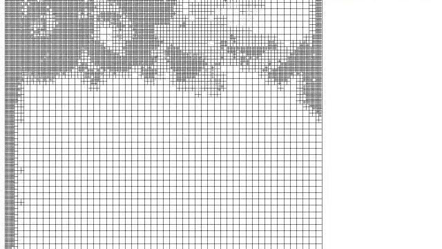 Dynamic Adaptation of Mesh смотреть онлайн