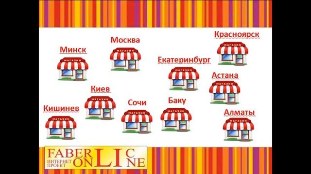 Фаберлик Онлайн Турбо Рост смотреть онлайн