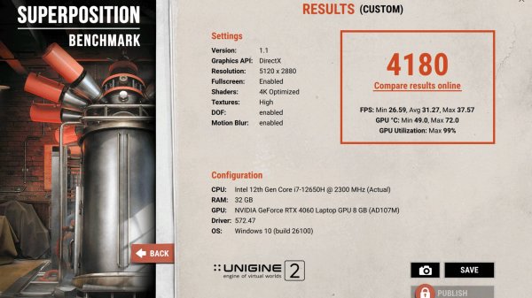 Обзор Superposition Benchmark TEST|NVIDIA GeForce RTX 4060 Laptop GPU|8