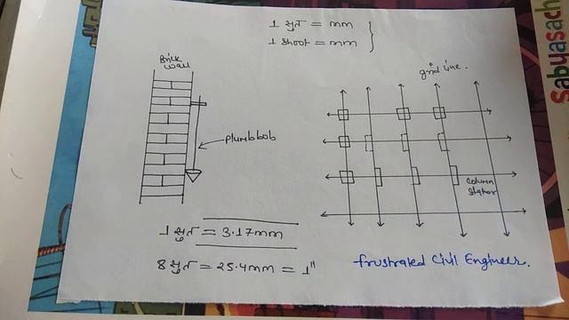 How many soots in 1 inch | one Soot equal to MM | 1 Soot | Soot to MM MM to Soot | 1 Gaj | 1 Yard смотреть онлайн