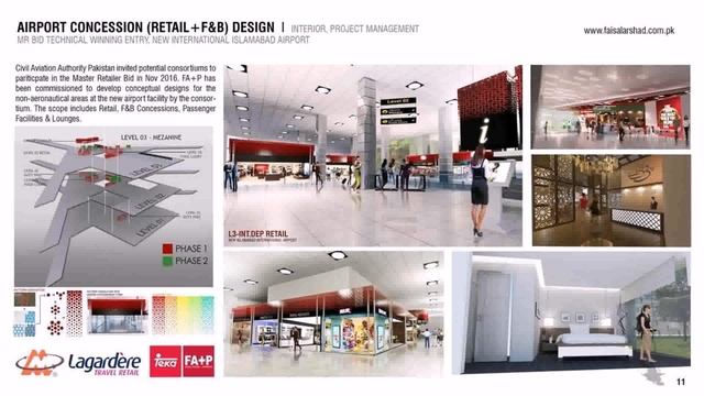 Interior Designing Scope In Pakistan смотреть онлайн