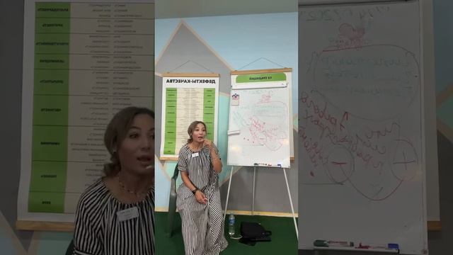 Гиперконтроль, гиперответственность. Про границы и не только. смотреть онлайн