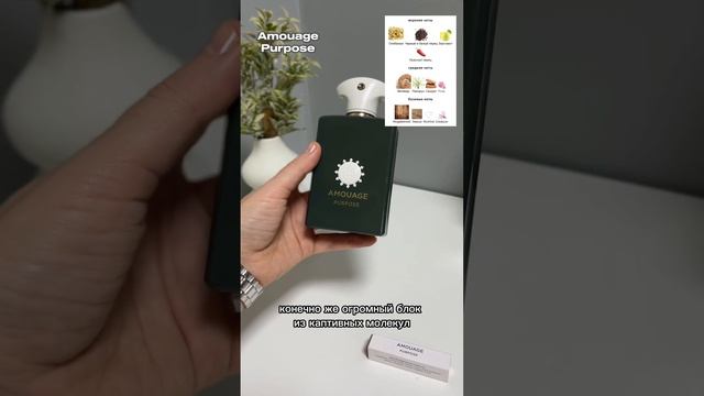 Amouage Purpose #amouage#purpose#parfum#парфюмунисекс#обзорпарфюмерии смотреть онлайн