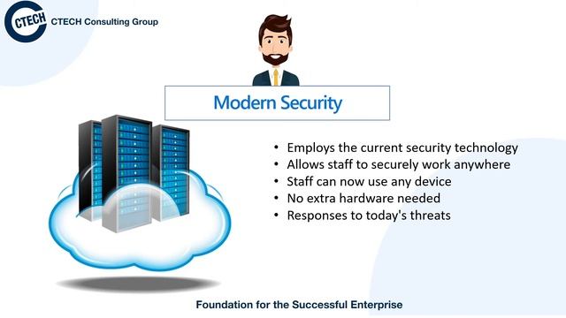 Firewalls, Passwords and Antivirus are Not Safe Enough смотреть онлайн