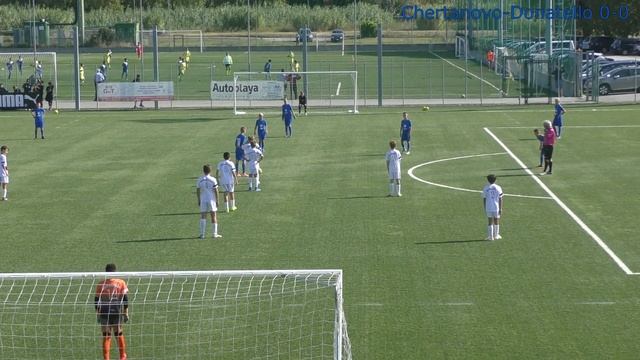 FC Chertanovo (2008) FC Donatello (2008) 5-0 смотреть онлайн