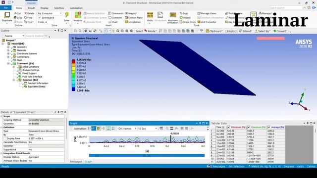 Fluid Solid Interaction Simulation with Ansys CFX and Transient Structural смотреть онлайн