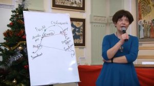 Стратегии переживания церковного кризиса. Наталия СКУРАТОВСКАЯ